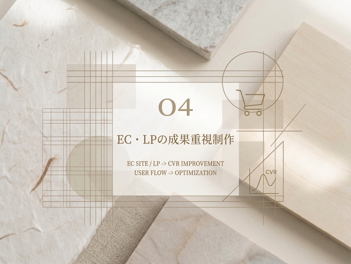 EC・LP の成果重視制作